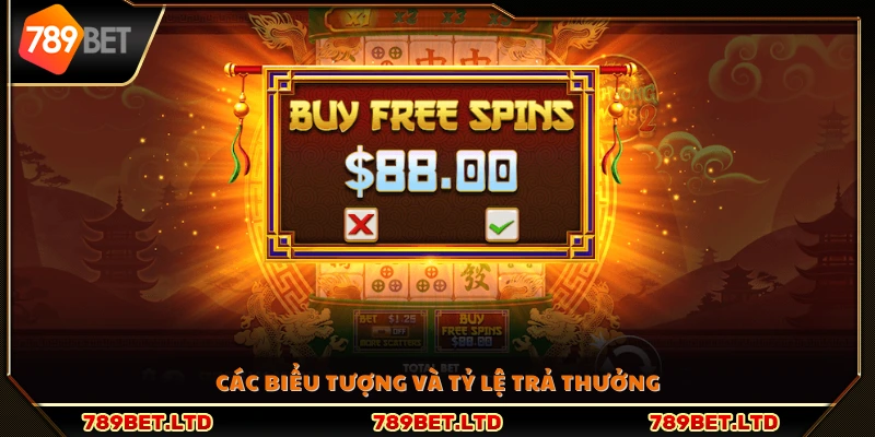 Hệ thống biểu tượng cùng mức thưởng tương ứng